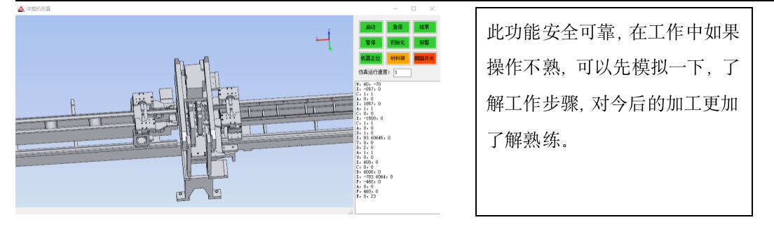 數(shù)控母線伺服折彎?rùn)C(jī) GJCNC-BB-S