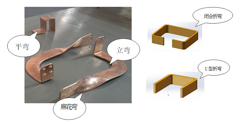 數(shù)控母線伺服折彎?rùn)C(jī) GJCNC-BB-S