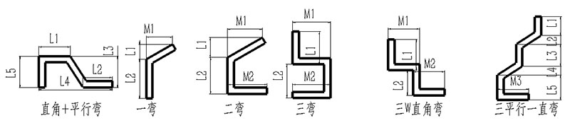 數(shù)控母線伺服折彎?rùn)C(jī) GJCNC-BB-S
