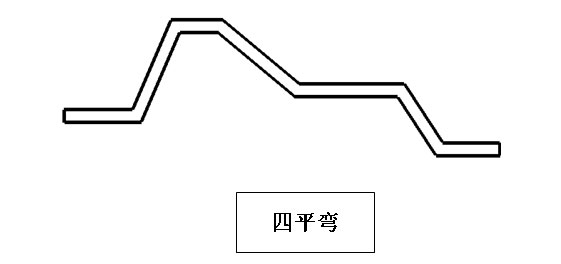 數(shù)控母線伺服折彎?rùn)C(jī) GJCNC-BB-S